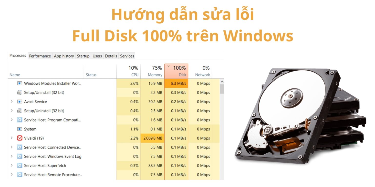 Full Computer Disk Hướng Dẫn Sửa Lỗi Full Disk 100% Windows