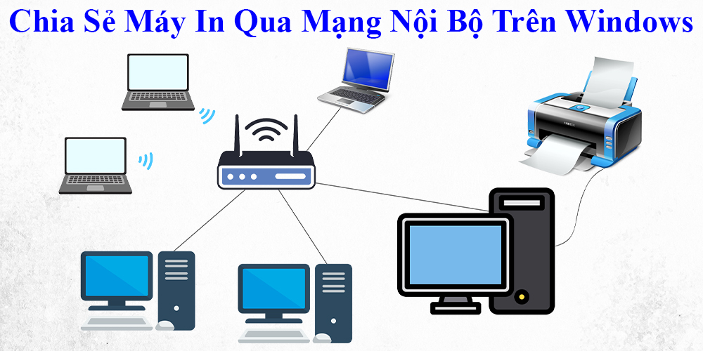 Hướng Dẫn Chia Sẻ Máy In Qua Mạng Nội Bộ Trên Windows