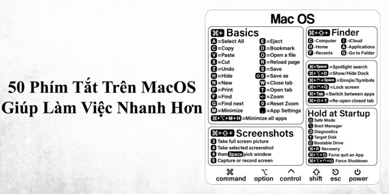 50 Phím Tắt Trên MacOS Giúp Làm Việc Nhanh Hơn