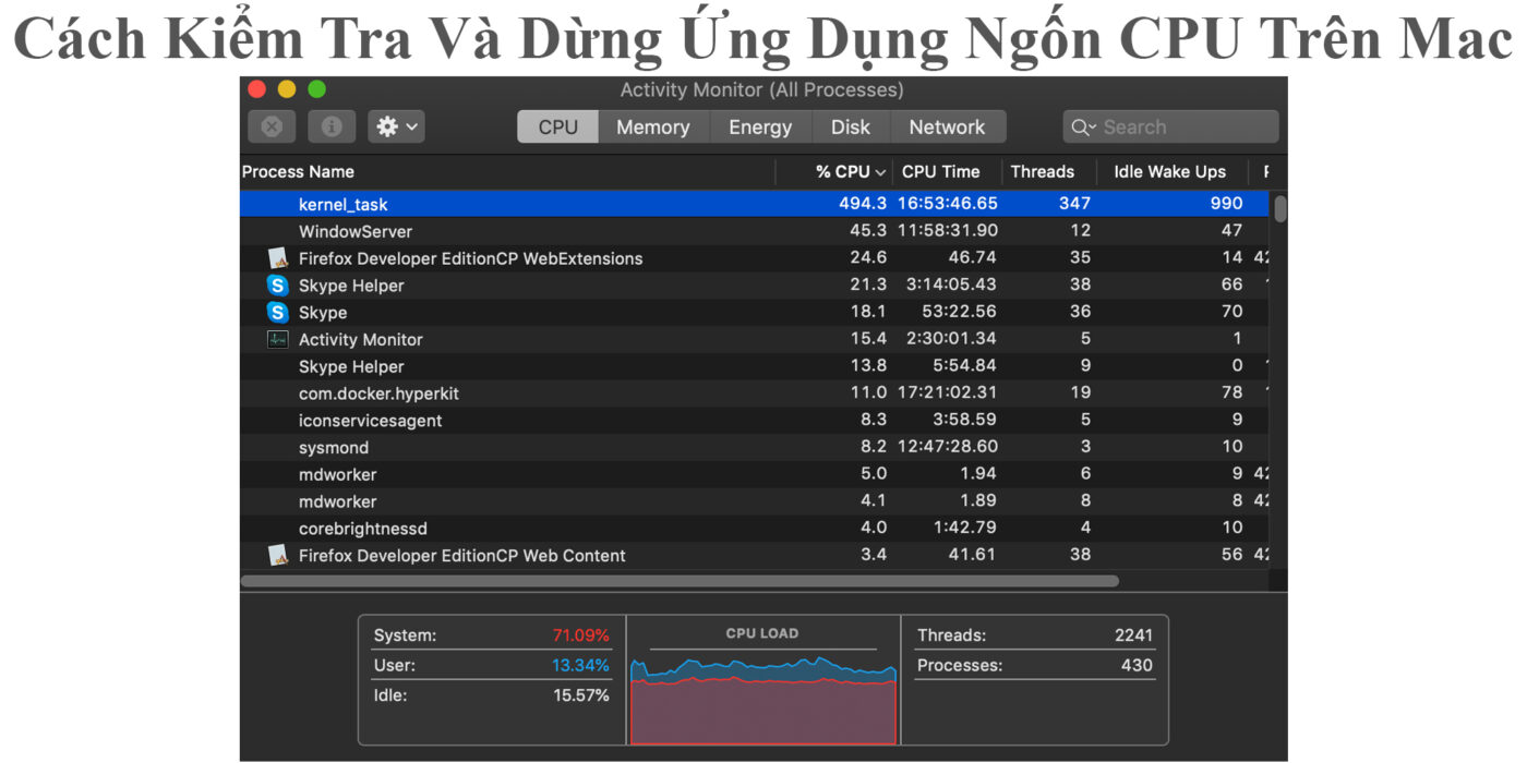 Cách Kiểm Tra Và Dừng Ứng Dụng Ngốn CPU Trên Mac