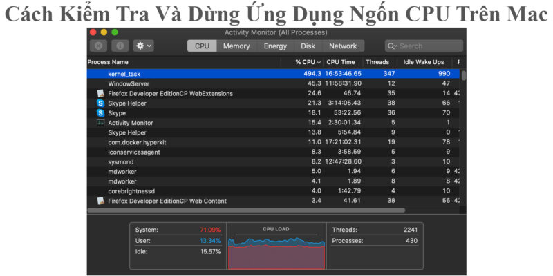 Cách Kiểm Tra Và Dừng Ứng Dụng Ngốn CPU Trên Mac 1 Cách Kiểm Tra Và Dừng Ứng Dụng Ngốn CPU Trên Mac