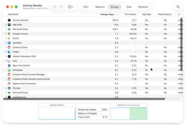 Tab Energy - Theo Dõi Mức Tiêu Thụ Năng Lượng