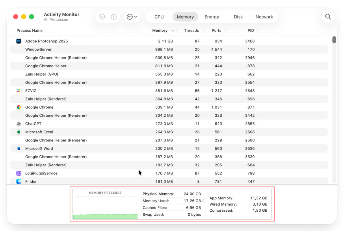 Tìm Hiểu Và Tối Ưu Bộ Nhớ Ảo Trên macOS 2 Cách Kiểm Tra Bộ Nhớ Ảo Trên macOS