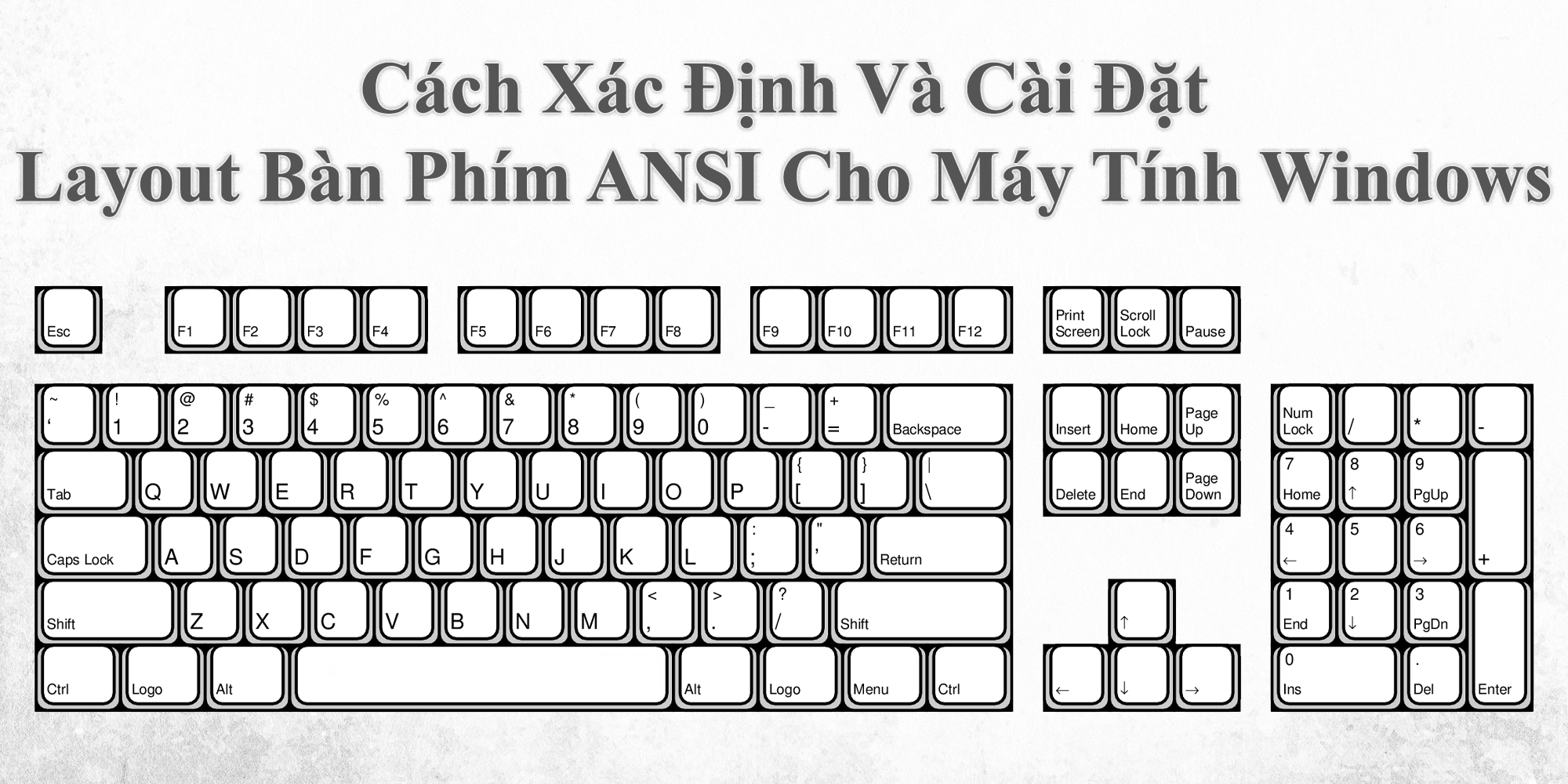 Cách Xác Định Và Cài Đặt Layout Bàn Phím ANSI Cho Máy Tính Windows