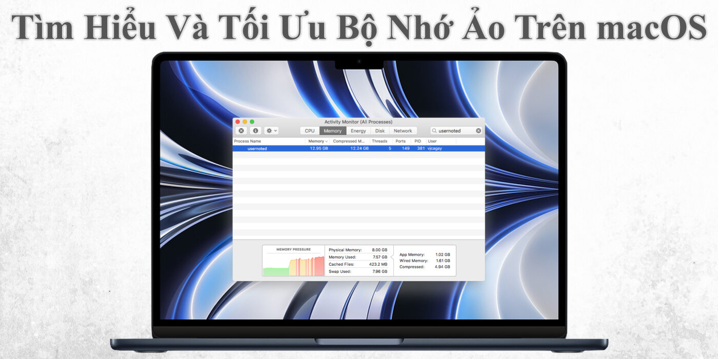 Tìm Hiểu Và Tối Ưu Bộ Nhớ Ảo Trên macOS 1 Tìm Hiểu Và Tối Ưu Bộ Nhớ Ảo Trên macOS
