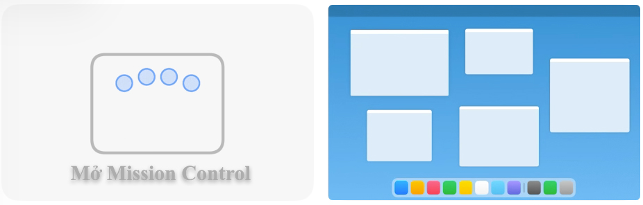 Cách Tạo Nhiều Không Gian Làm Việc Trên Mac