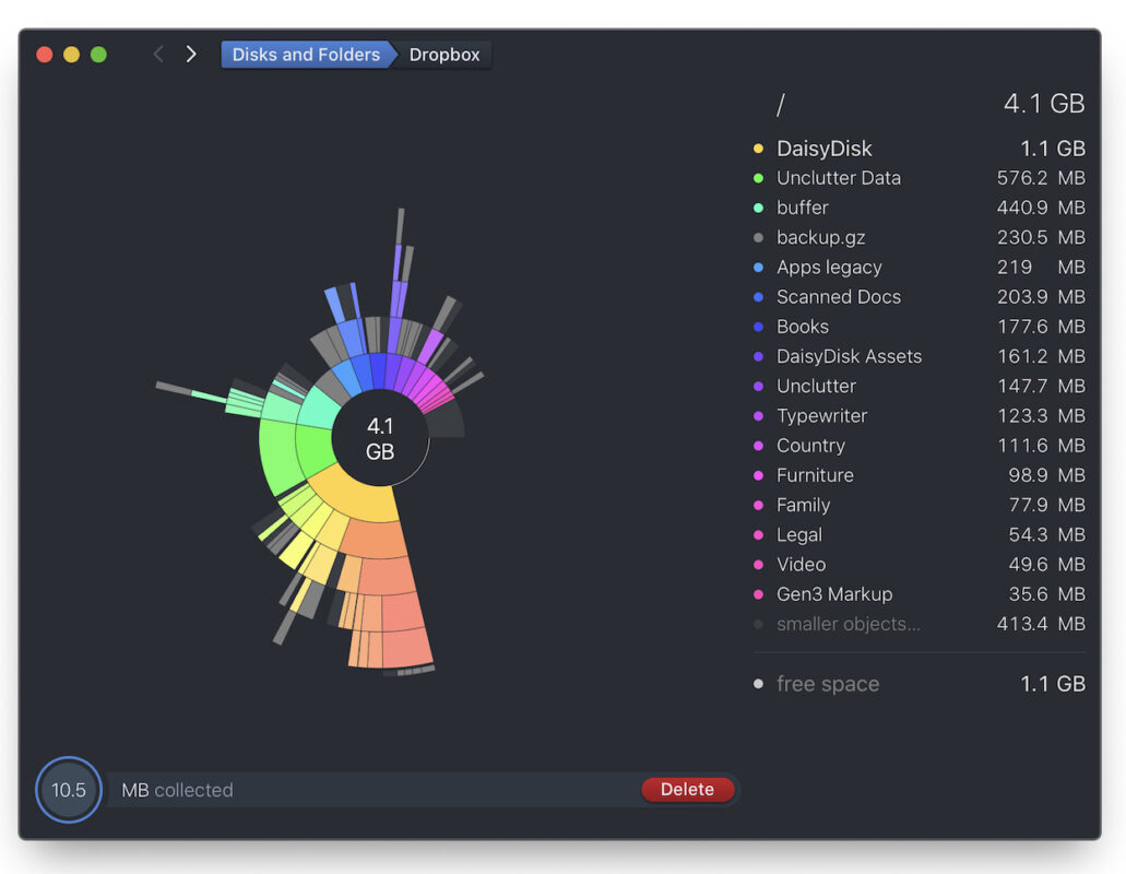 Bản Chất Của Ứng Dụng Tăng Tốc MacBook?