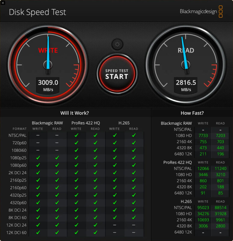 Cách Kiểm Tra Tốc Độ Của Ổ Cứng MacBook 2 Cách Kiểm Tra Tốc Độ Ổ Cứng Bằng Disk Speed Test