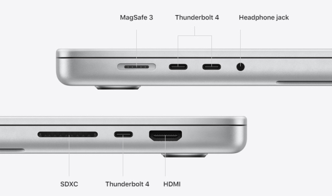 Các Tiêu Chí Lựa Chọn Cáp Sạc Cho MacBook
