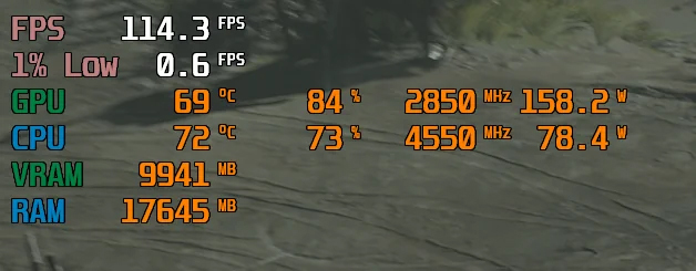Những Cách Kiểm Tra FPS Của Máy Tính Khi Chơi Game