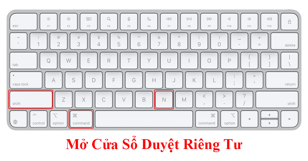 Sử Dụng Phím Tắt Tiện Lợi